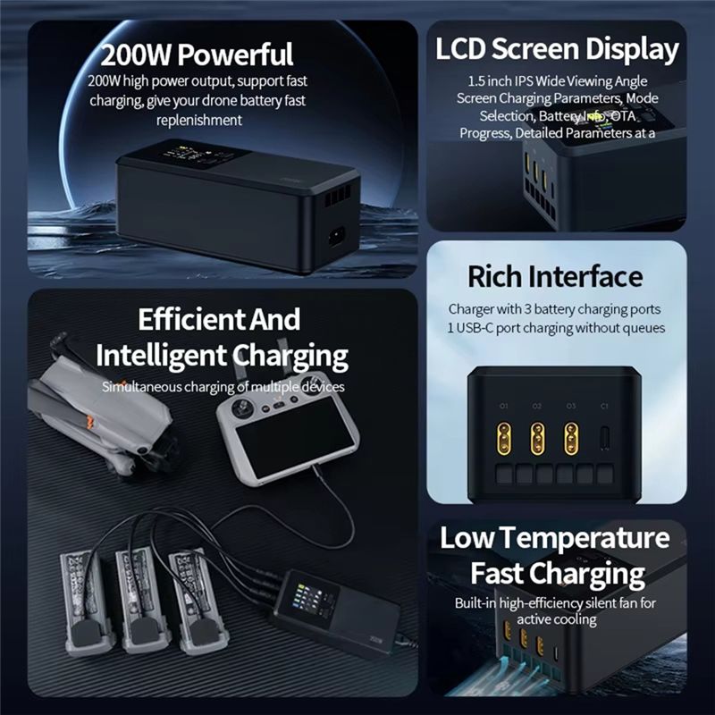24-Hour Delivery Three-Way Sma – Drone Battery Smart recenzja i cena