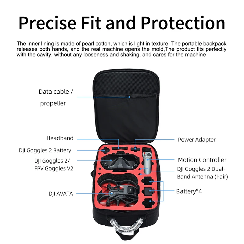 Portable Case Backpack Nylon W – Drone Battery Bag recenzja i cena