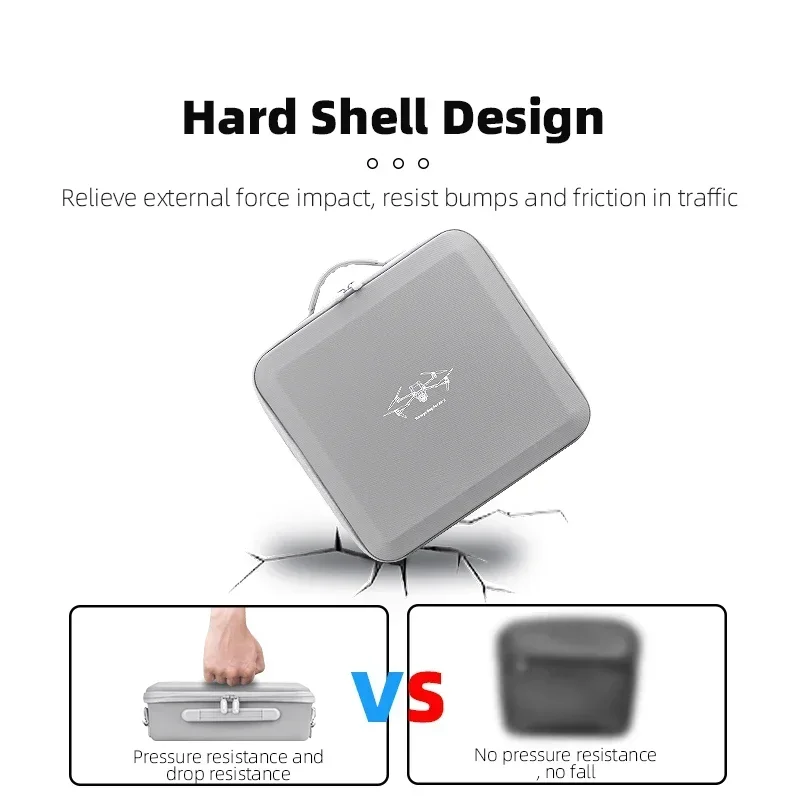 BRDRC Storage Bag for DJI Air  – Drone Battery Bag recenzja i cena