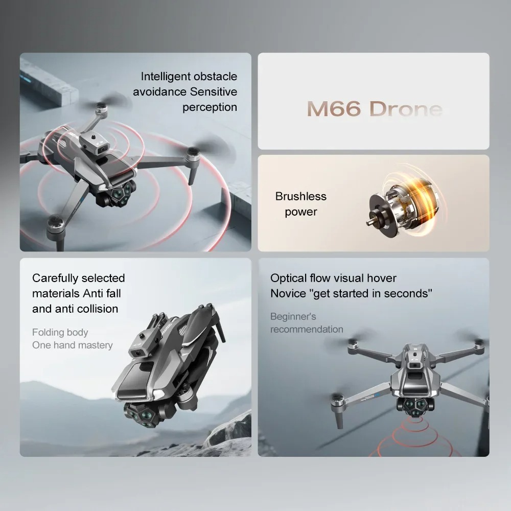 LSRC M66Drone Screen Remote an – Drone Battery Smart recenzja i cena