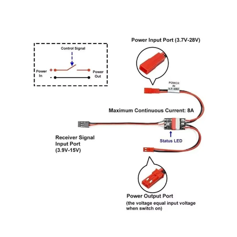 2-20A High Current Remote Cont – Drone Battery High Voltage recenzja i cena