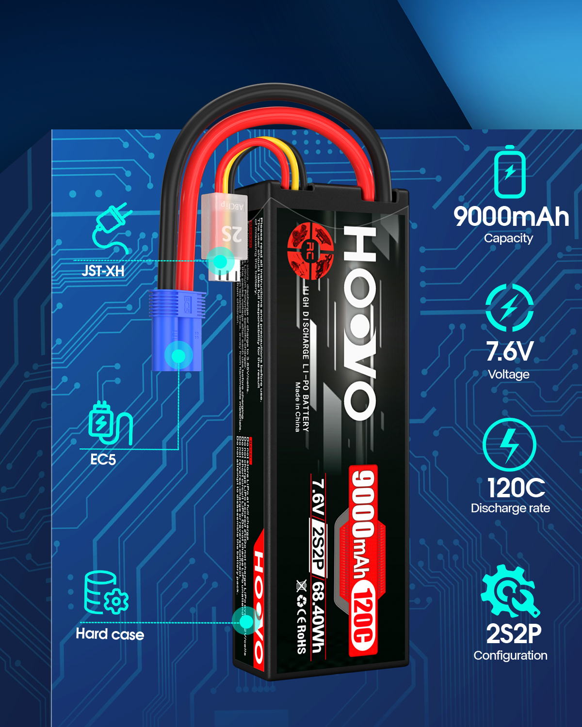 HOOVO 2S 9000mAh RC Battery 7. – Drone Battery High Voltage recenzja i cena