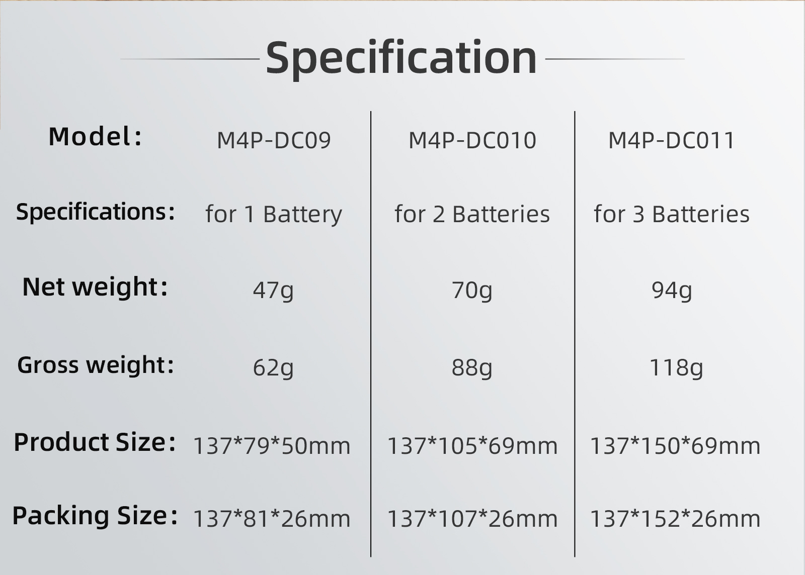 For DJI Mavic 4 Pro Battery Ex – Drone Battery Bag recenzja i cena
